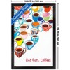 Trends International Reinders: Coffee - Many Coffees Framed Wall Poster Prints - 3 of 4