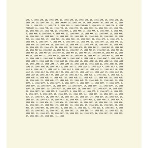 On Kawara: 1966 - (Hardcover) - 1 of 1