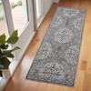 Charcoal and Gray Medallion Power Loom Area Rug - 2 of 4