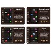 Thunderworks: Roll Player: Fiends & Familiars - 2 of 4