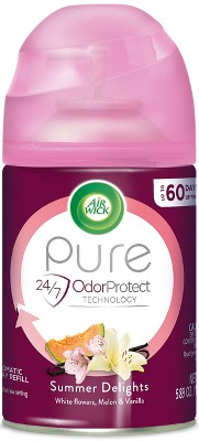 Air Wick Vibrant Scented Oil Air Freshener Refill - Lavender & Waterlily -  1.34 Fl Oz/2pk : Target