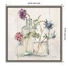 Amanti Art Blossoms on Birch II by Cheri Blum Framed Canvas Wall Art - 4 of 4