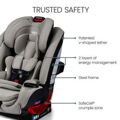Britax One4Life All-in-One Car Seat Click Tight Installation and SafeWash Fabric