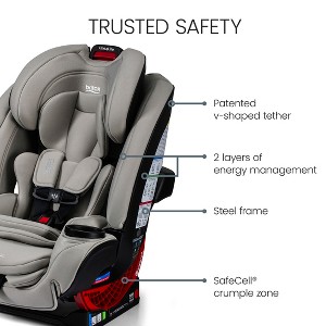 Britax One4Life All-in-One Car Seat Click Tight Installation and SafeWash Fabric - 1 of 4