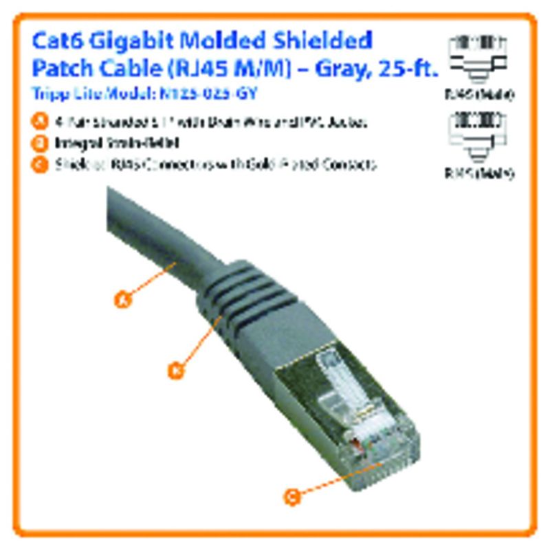 Tripp Lite CAT-6 Gigabit Molded Shielded Patch Cable, 25-Ft., Gray, N125-025-GY, 2 of 4