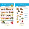 Sportime MyPlate Bulletin Board Chart Set, Grades 1 to 4, 8 Pieces - 3 of 4