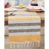 Saro Lifestyle Rustic Woven Striped Table Runner with Fringe Detail, 16"x72", Multicolored - 3 of 3