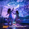FUNFORFUN Star Projector Night Light for Kids,Projector Light Mushroom Lamp for Kids,Unicorn Theme Gifts for 3 4 5 6 7 8 Year Old Girls - 2 of 4