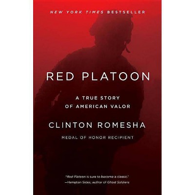 Red Platoon - by  Clinton Romesha (Paperback)