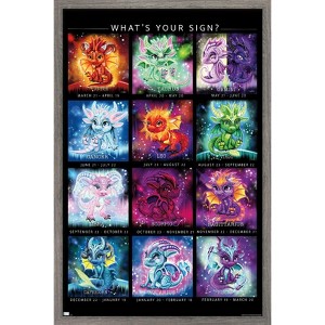 Trends International Sheena Pike - The Zodiacs Lil Dragonz Framed Wall Poster Prints - 1 of 4