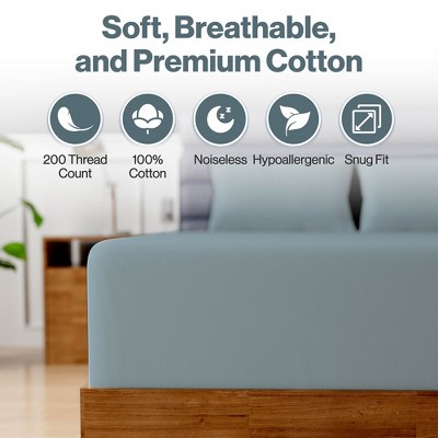 Blue Queen Cotton Fitted Sheet with Microfiber Print