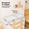 KeaBabies 2pk Soothe Changing Pad Covers for Girl, Boy, Organic Soft Cotton Contoured Diaper Changing Table Pad Covers - 4 of 4