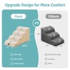 Cozy Kiss Supportive Foam Pet Stairs, Gentle Slope Dog Steps and Ramp for Sofas and Beds - 3 of 4