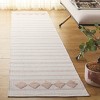 Montauk MTK708 Hand Woven, Flat Weave Indoor Rugs - Safavieh - 2 of 4