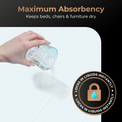 Condition photo showing New/Like New for inspire extra large super absorbent disposable bed pads for incontinence ultra thick and absorbent b