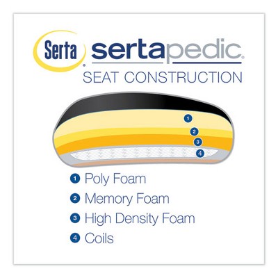 SertaPedic Black Leather Executive Swivel Chair with Adjustable Arms