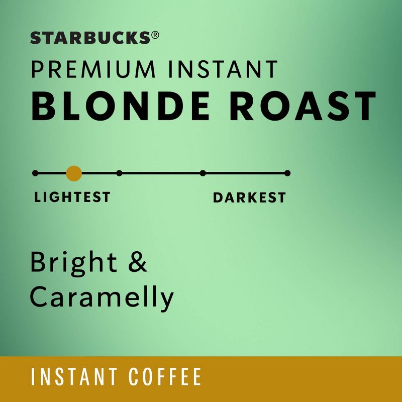 Starbucks Premium Blonde Light Roast Instant Coffee - 3.17oz, 6 of 12