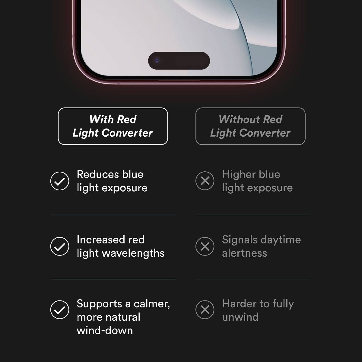 BodyGuardz Red Light Converter iPhone 17 Air Screen Protector - Privacy - thumbnail 3