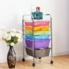 Costway 6 Drawer Rolling Storage Cart Tools Scrapbook Paper Office School Organizer Colorful - image 3 of 4