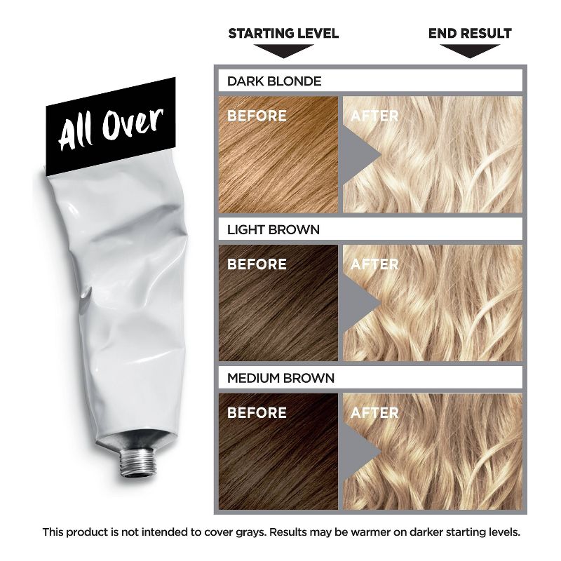 L'Oreal Paris Colorista Bleach All Over 1 kit, 4 of 12