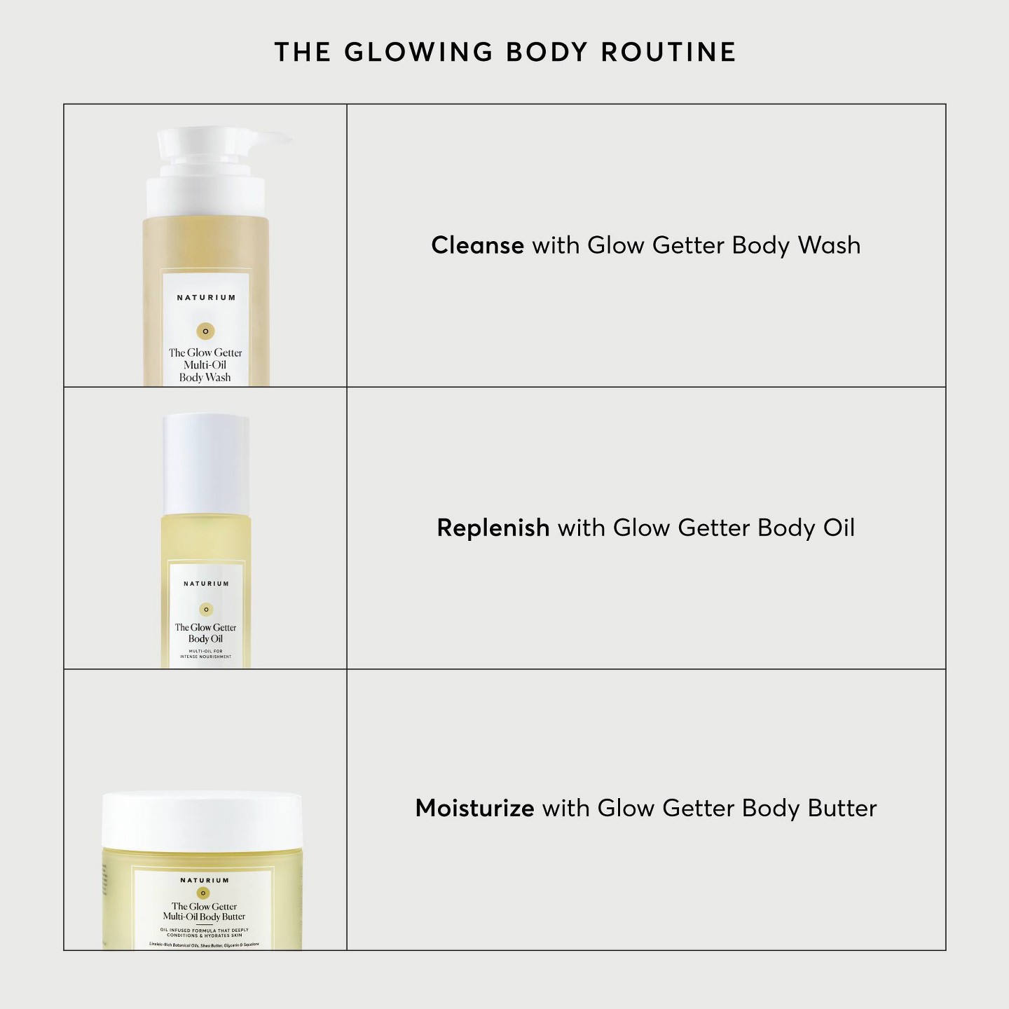 Баттер для тела Naturium The Glow Getter, мини, 2.5 fl oz — фото 6