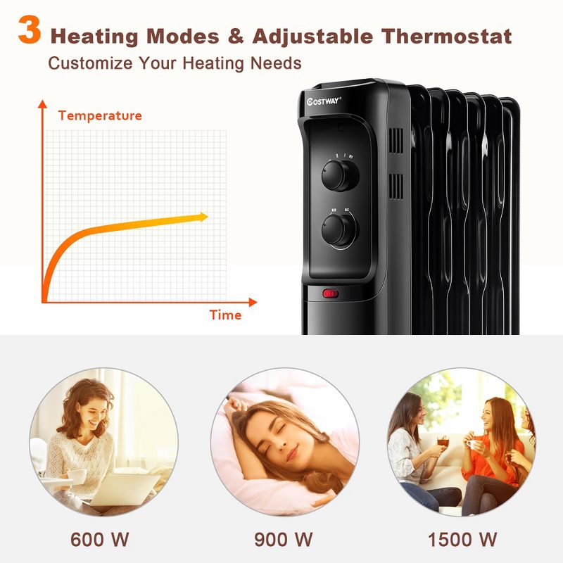 Costway 1500W Oil Filled Heater Portable Radiator Space Heater w/ Adjustable Thermostat White\ Black, 5 of 10