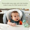 LunaLulinlk Toddler Straw Cup, 5oz Straw Sippy Cup 6+ Months, 1 Pack, Teal, Unisex - 3 of 4