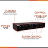 4 Zone Channel Speaker for Home Theater with Enhanced Sound Quality, Wireless, Compatible with All Devices - 3 of 4
