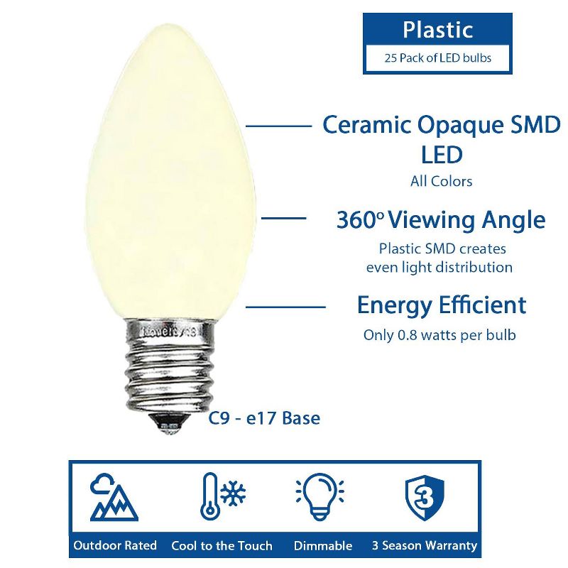 Novelty Lights C9 LED Plastic Ceramic (Opaue) Christmas Replacement Bulbs Dimmable 25 Pack, 5 of 7