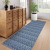 Machine Washable Rug Non Slip Non Shedding Area Rug Modern Print Braided Low Pile Foldable Indoor Carpet for Living Room Bedroom - 2 of 4
