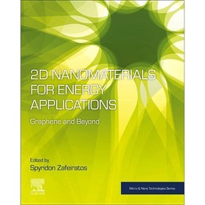 2D Nanomaterials for Energy Applications - (Micro and Nano Technologies ...