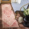 Beach House BHS138 POWER LOOMED Rug - Safavieh - 2 of 4