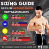 4-Inch PRO Weight Lifting Belt For Men & Women, Firm Support Nylon Belt for Deadlift & Squat (Medium: 32in - 35in Waist) - 3 of 4