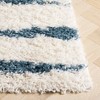 Venus Shag VNS603 Power Loomed Indoor Rugs - Safavieh - 3 of 4