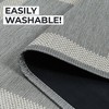 Isla Jade 20"x30" & 20"x50" 2pk Washable Border Accent Rugs - 4 of 4