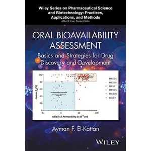 Oral Bioavailability Assessment - (Wiley Pharmaceutical Science and Biotechnology: Practices, Applications and Methods) by  Ayman F El-Kattan - 1 of 1