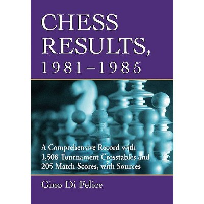 Baden-Baden 1981 Chess Tournament (Score Sheets) by Miles, Anthony