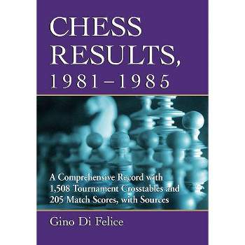 Alekhine's Chess Games 1902-1946: Volume I & II