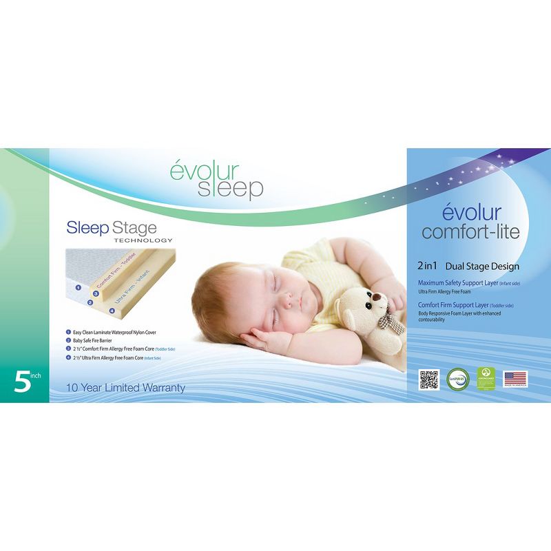 Evolur Sleep Breathable Dual Stage Comfort-Lite 5” Foam Mattress - Greenguard Gold & JPMA Certified, 4 of 13