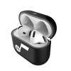 Keyscaper NBA Western Conference Teams Insignia AirPod Case Cover for AirPods 4 - 3 of 4