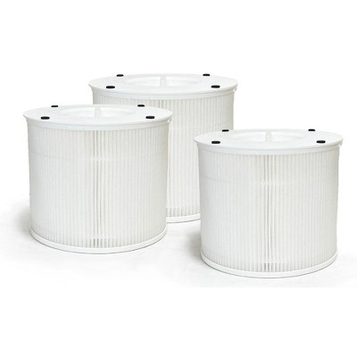 Nispira 12020 2-In-1 True HEPA Filter Replacement Compatible with Clorox Air Purifier Model 11020 & 11021. 3 Packs