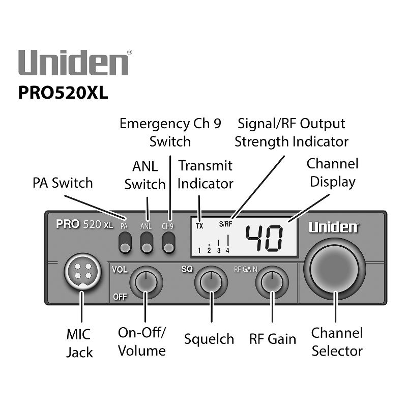 Uniden® Professional Series 40-Channel Compact CB Radio, PRO520XL, 4 of 6