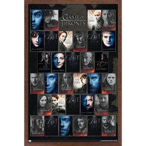 Trends International Game of Thrones - Grid Framed Wall Poster Prints - 1 of 4