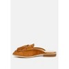 Edmanda Tassle Detail Leather Mules Women - 3 of 4