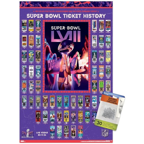 Trends International NFL League - Super Bowl LVIII Ticket Collage Unframed Wall Poster Prints - image 1 of 4