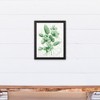 Creative Products Clover Graphic Botanical 12.73 x 15.73 Black Framed Canvas - 4 of 4