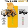 Remote Control Construction Truck with Light Sound 9 Channel Metal Bed for Kids 3+ - 3 of 4