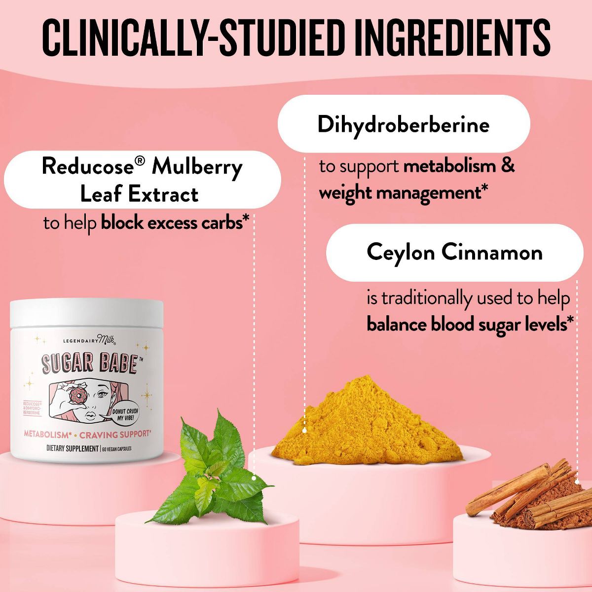 Legendairy Milk Sugar Babe Carb Management Dietary Supplement Capsules - 60ct - thumbnail 5
