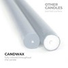 12 inch Taper Candles Set of 4 - Dripless and Smokeless Candle Unscented - Slow Burning Candle Sticks - 2 of 4