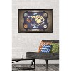 Trends International Avatar - Map Framed Wall Poster Prints - 2 of 4